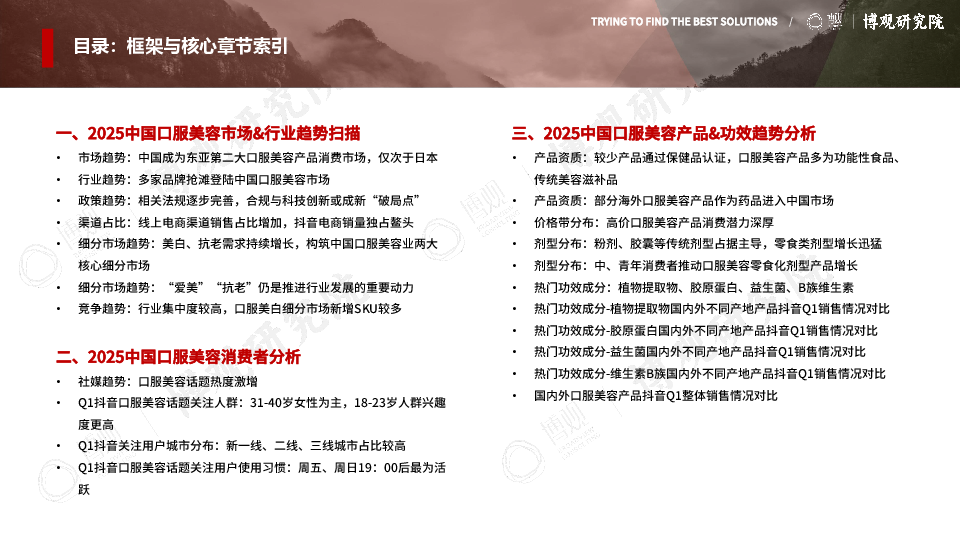 2025中国口服美容市场研究报告(简版)